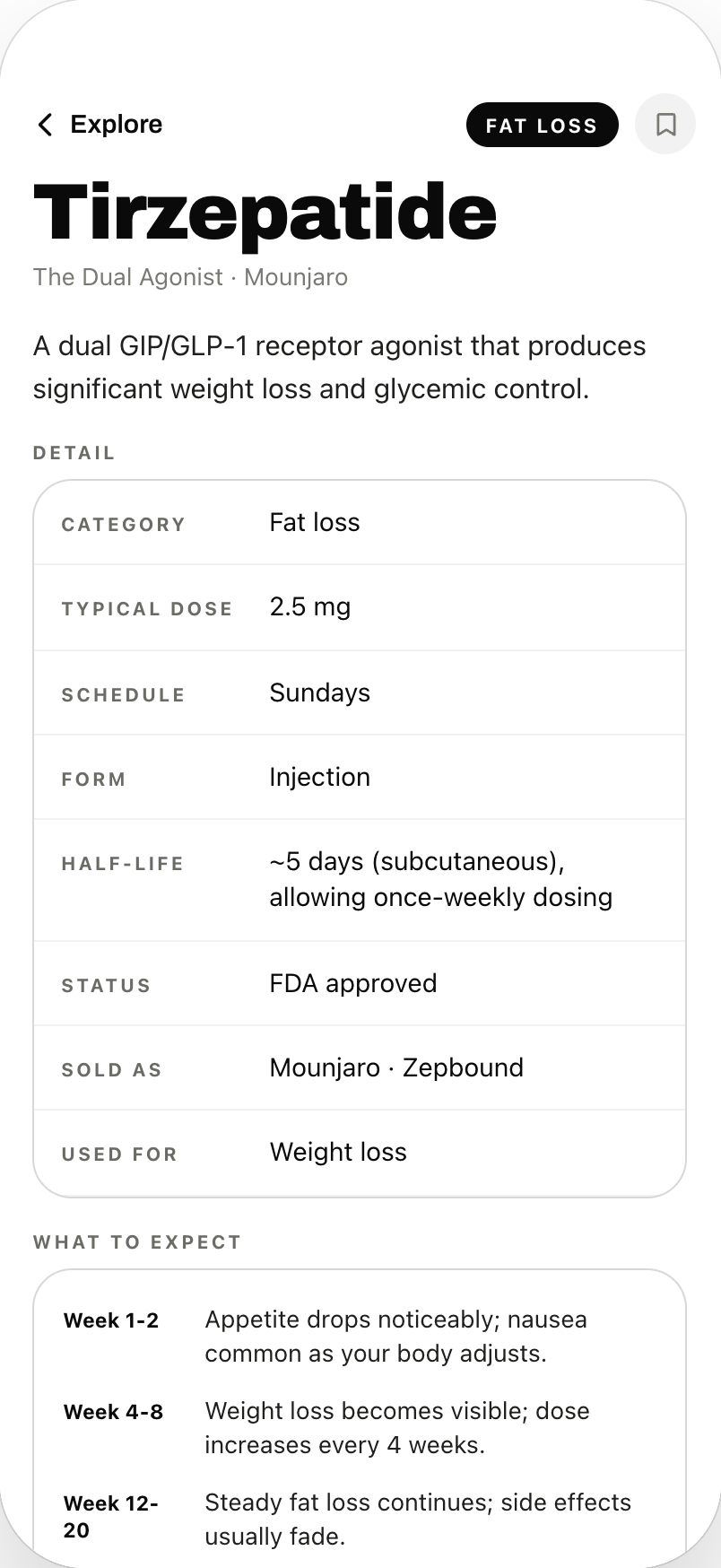 The Tirzepatide reference page